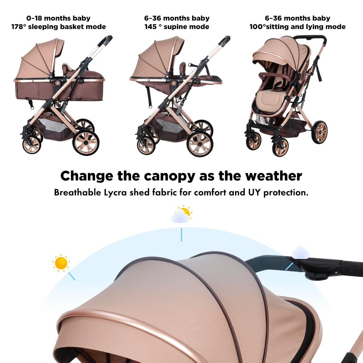 2 in 1 Convertible Baby Stroller Newborn Reversible Bassinet Pram, Foldable Pushchair with Adjustable Canopy Folding High Landscape Infant Carriage, Anti-Shock Toddler Pushchair