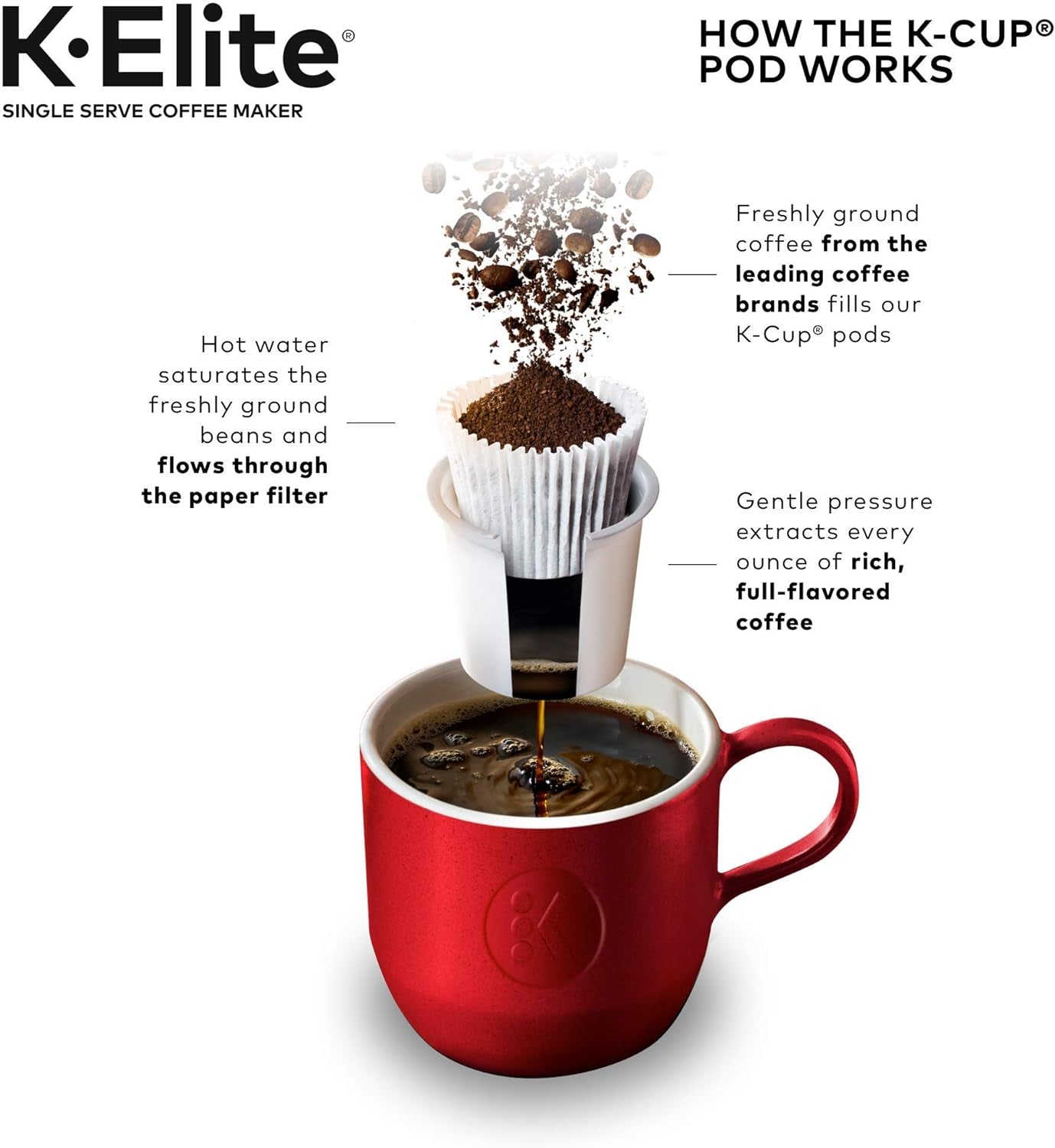 K-Elite Single Serve K-Cup Pod Coffee Maker, Brushed Gold